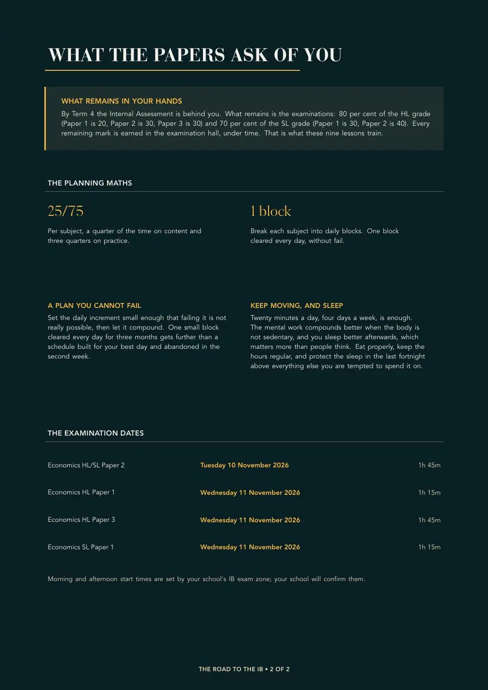 A dark page titled What the Papers Ask of You, showing the grade weightings, the planning arithmetic and the examination dates.