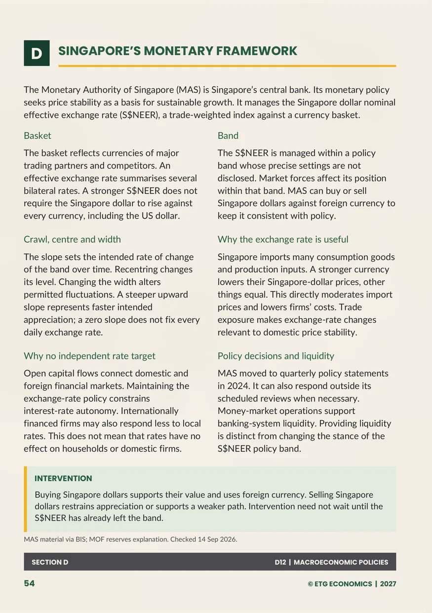 A page titled Singapore's Monetary Framework, explaining the basket, band, slope and centre of the exchange rate policy.
