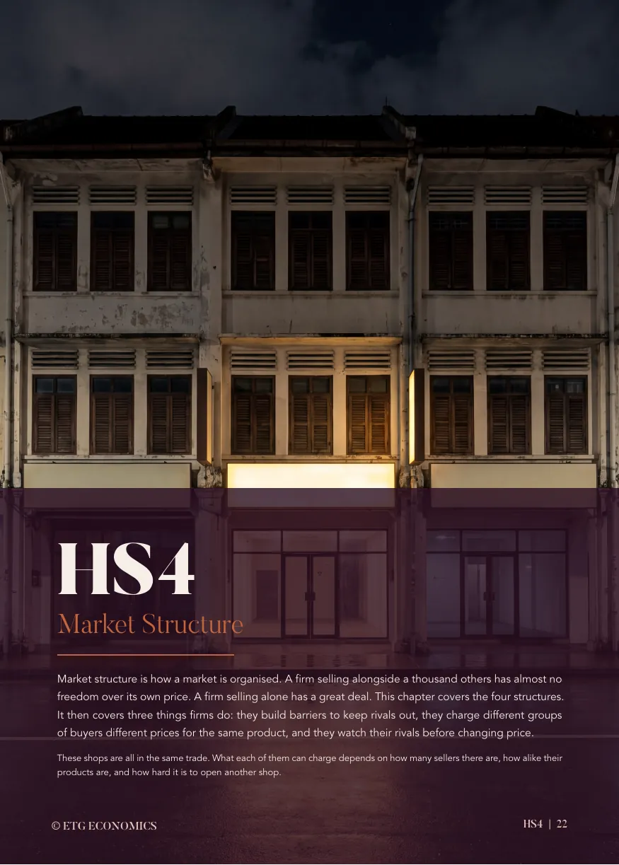 A lit shophouse facade at night, above a dark panel titled HS4 Market Structure.