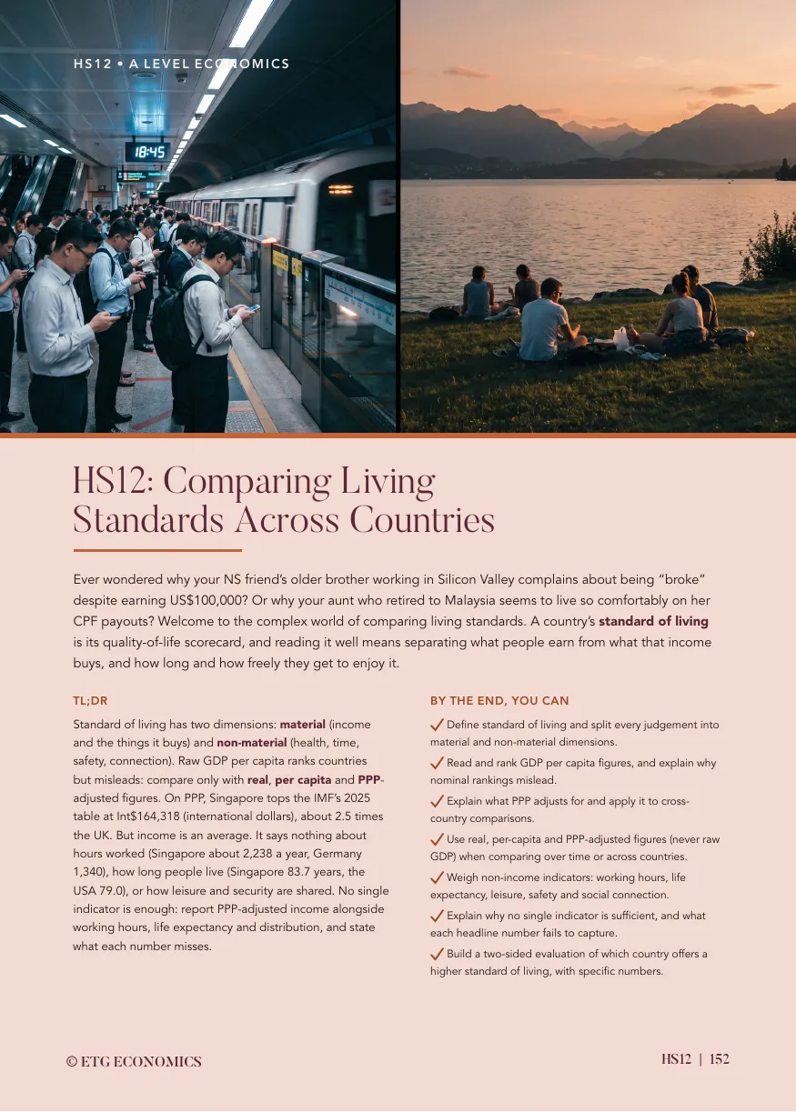 A crowded MRT platform beside a photograph of people by a lake at sunset, above a panel titled HS12 Comparing Living Standards Across Countries.