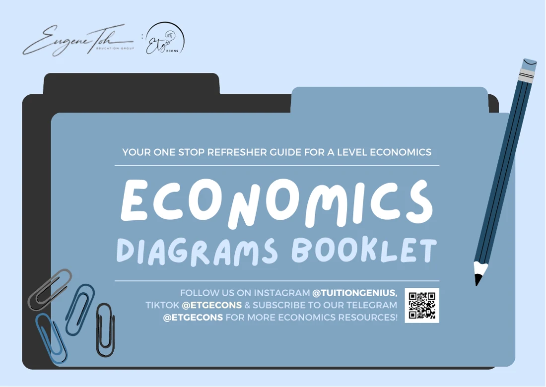 ETG Economics Diagrams Booklet