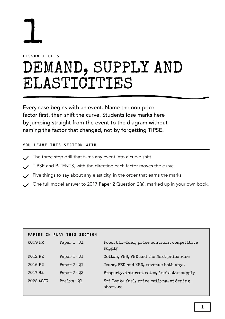 Study Sprint 2026, Lesson 1 opener: Demand, Supply and Elasticities, with the real past papers this section draws on