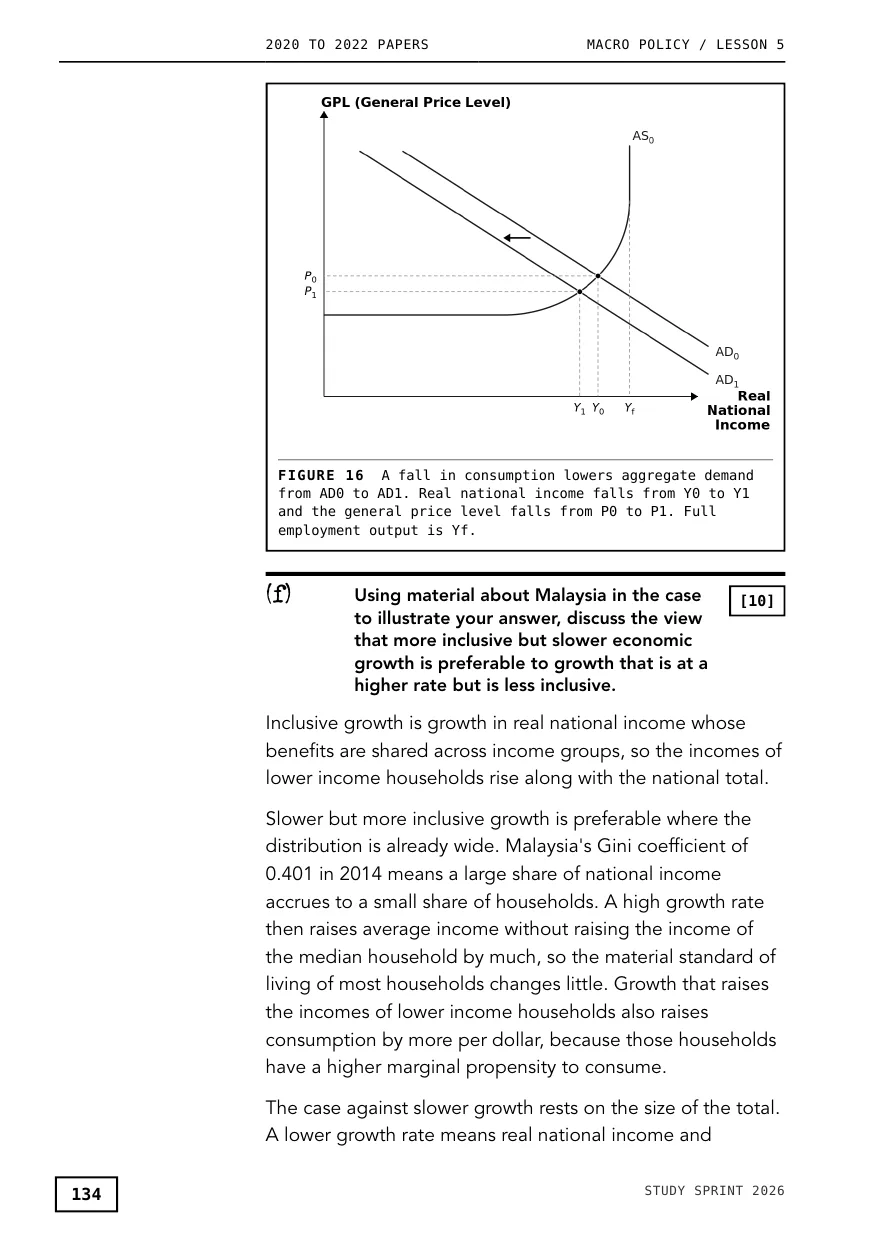 Study Sprint 2026 page: full suggested answer to a Malaysia case question with an AD-AS diagram
